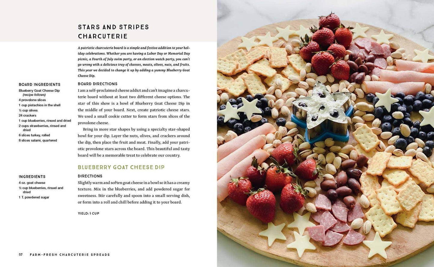 Farm-Fresh Charcuterie Spreads - Songbird Gifts