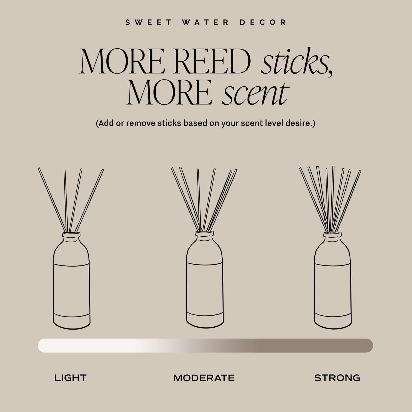 Relaxation Reed Diffuser - Gift & Home Decor