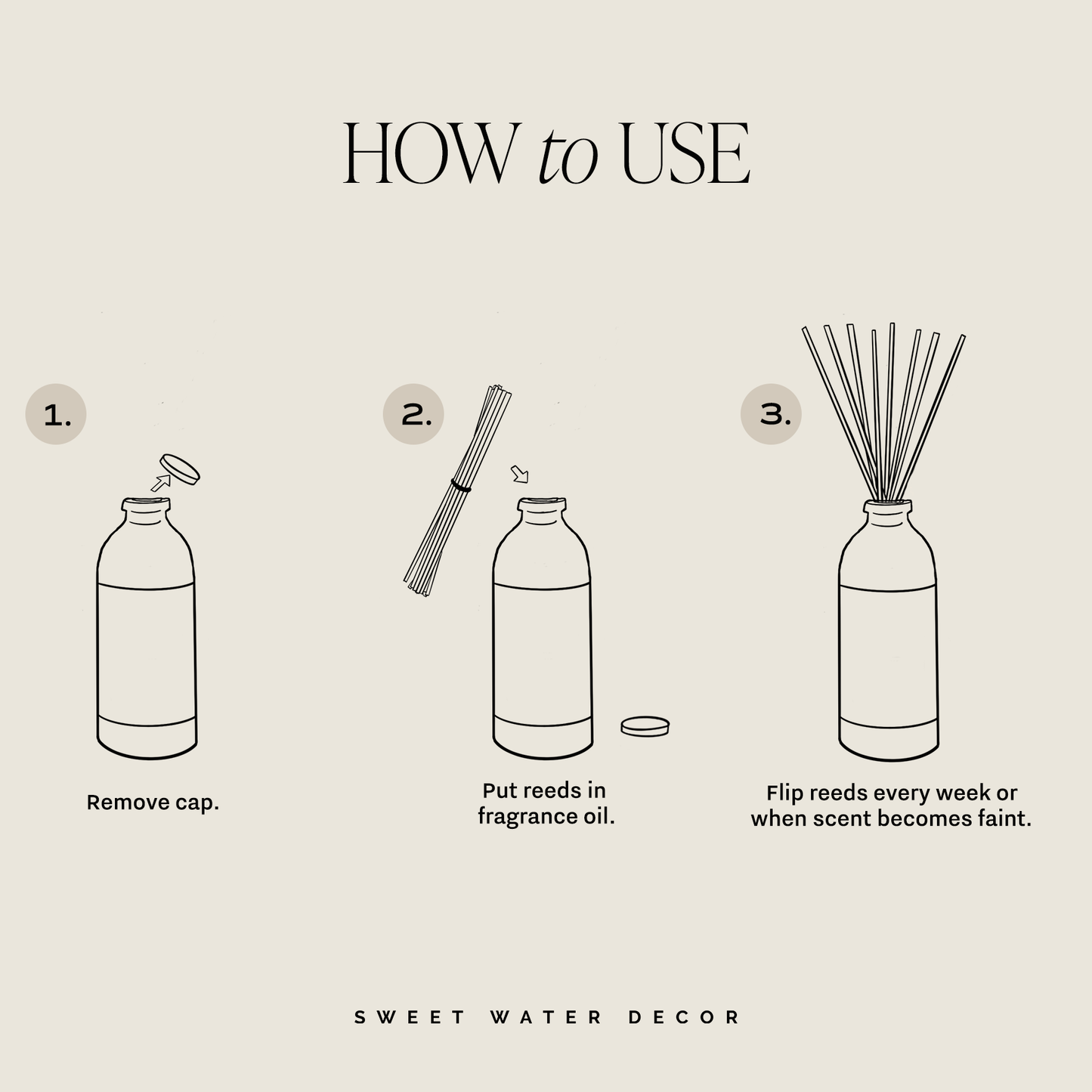 Relaxation Reed Diffuser - Gift & Home Decor